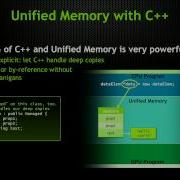 Unified Memory In CUDA 6 0