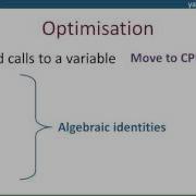 Code Generation And Optimisation A Level Computer Science