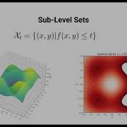 Scale Free Image Keypoints Using Differentiable Persistent Homology