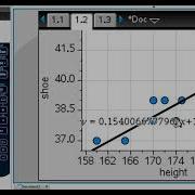 Example 6 Scatter Diagrams Interpolation And Extrapolation On A Y On X Regression