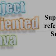 54 Java SuperClass Reference Variable