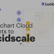 Lucidchart Cloud Insights To Lucidscale