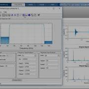 Designing Digital Filters With MATLAB