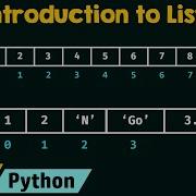 Introduction To Lists In Python