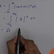 Unit Rectangular Pulse Function Representation Of Signals Signals And Systems
