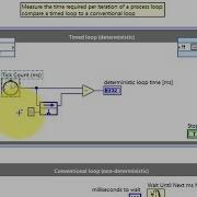 LabVIEW Code Measure Loop Iteration Time Walk Through