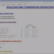 Python 3 6 Tutorial For Beginners Part 2 Variables Operators And Strings