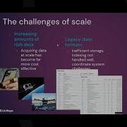 Geospatial Data Engineering Analytics On Databricks