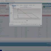 Graphing Skill Acquisition Echoics
