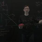Control Bootcamp Loop Shaping