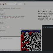 A Pathfinding In SFML
