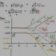 Bode Plot Construction How To Part 2