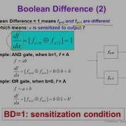 7 2 Combinational ATPG Boolean Difference