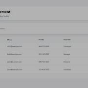 Build An Crud Application With React And Redux Toolkit