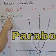 06 Graphing Parabolas Shifting Vertically Quadratic Functions