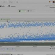 TraceView Webserver Queueing