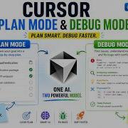 Cursor AI Plan Mode Vs Debug Mode Full Demo With TypeScript