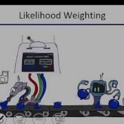 Lecture 16 Bayes Nets IV Sampling