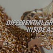 Differential Growth Inside A Shape 3dsmax X Tyflow Tutorial