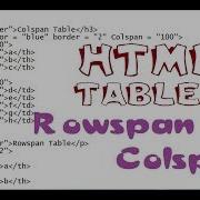 Creat HTML Table Table Creat In HTML Rowspan Table Colspan Table