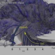 Unlocking The Mysteries Of The Most Violent Tornadoes And The Storms That Produce Them