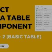 React DataTable Component Tutorial Part 2 Installation And Basic Table React DataTable