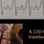 Where Music Meet Science Part 2 Timbre And Complex Waves