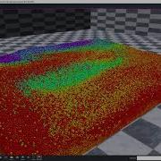 OrionX3D OpenCL 3 0 GPU OpenGL 4 6 Sphere Particles 1 Million 1048576 Real Time Simulation