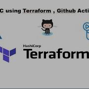 Azure IaC With Terraform And GitHub Actions