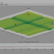 The Bees Algortihm Finding Global Minimum Of Michalevicz Function