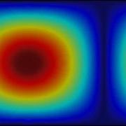 Electric Field For Dominant Mode TE10 Rectangular Waveguide