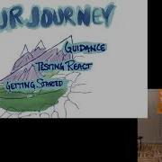 THAT Conference 2018 Unit Testing Your React App