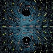 Divergence And Curl The Language Of Maxwell S Equations Fluid Flow And More