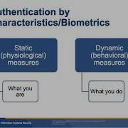 Access Controls Chapter 5