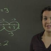 Division As Repeated Subtraction Using A Number Line Conversions Other Math Tips