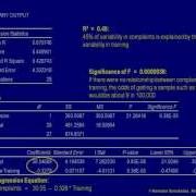 4 E Scatter Diagram Regression Analysis