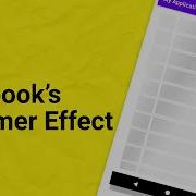 Facebook S Shimmer Loading Effect Android Tutorial