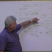 Lecture 36 Timer Mode 2 Operation