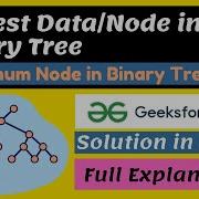 Find Maximum Or Minimum In Binary Tree Maximum Largest Node In Binary Tree In Python Binary