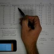 How To Calculate Pearson S Correlation Coefficient R By Hand