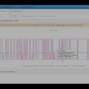 DBPLUS Performance Monitor Locks By Ineffective Query