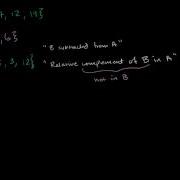 05 Basic Set Operations 02 Relative Complement Or Difference Between Sets