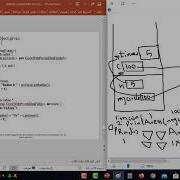 Chapter 8 Objects And Classes With Java Part 6