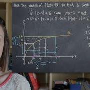 Finding Delta From A Graph And The Epsilon Delta Definition Of The Limit KristaKingMath