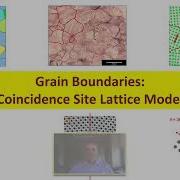 Grain Boundaries In Materials Low Angle Boundaries Coincidence Site Lattices
