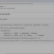 4 Visualization Of Data Simple Linear Regression Part 4 Hands On Python