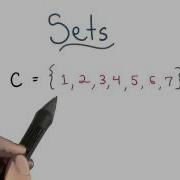 Introduction To Sets Visualizing Algebra