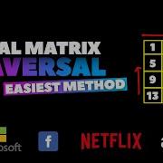 Spiral Matrix Traversal Easiest Solution Spiral Matrix Traversal In Hindi