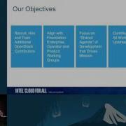 Intel Cloud For All OpenStack Innovation Center