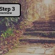 Step Three Of Alcoholics Anonymous An Overview Of AA Step 3